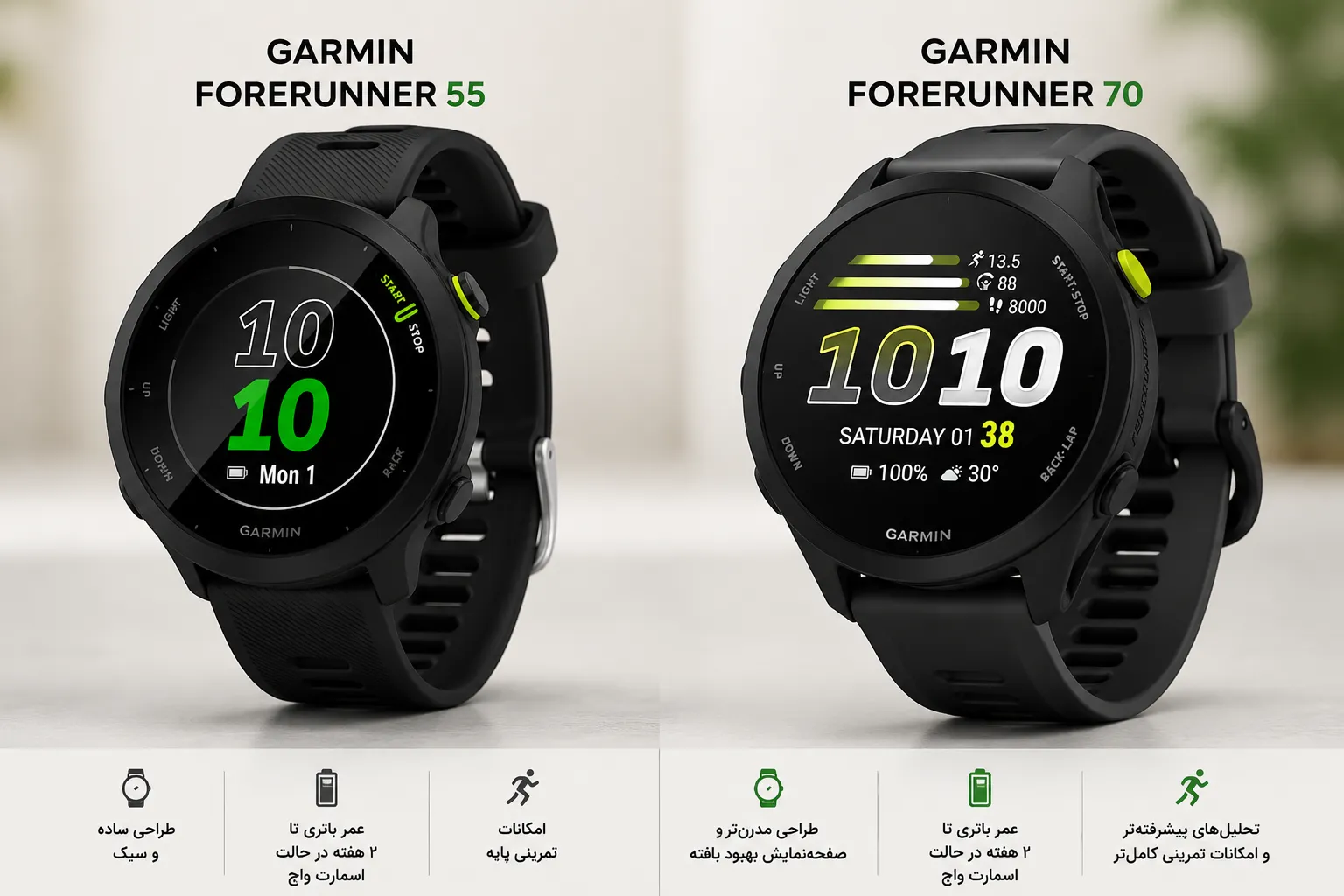 مقایسه Garmin Forerunner 55 و Garmin Forerunner 70؛ آیا زمان ارتقا فرا رسیده است؟